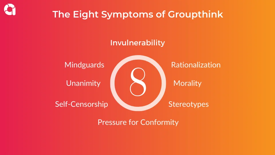 Eight symptoms of groupthink by Irving Janis