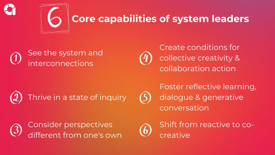 Six core capabilities of system leaders