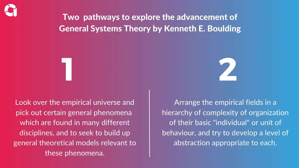 Two Pathways to explore the advancement of General System Theory (GST) by Kenneth E. Boulding