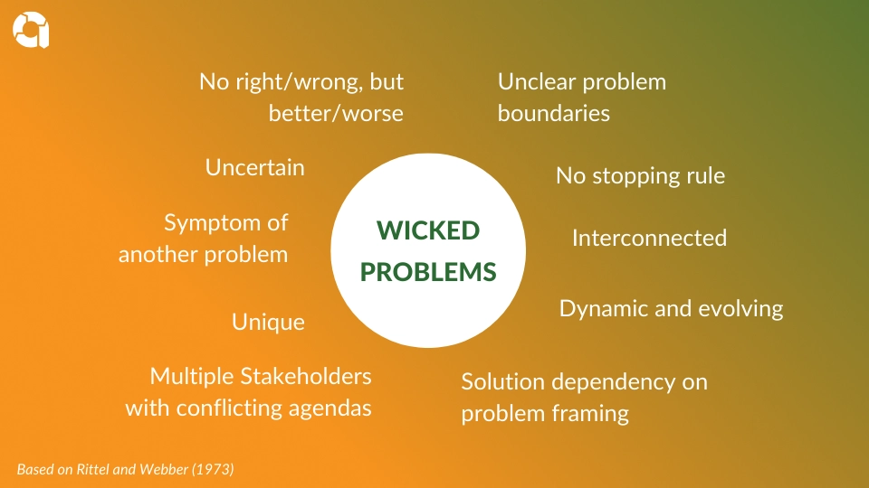 Characteristics of wicked problems